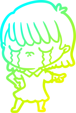 Bir insan tarafından çizilmiş ağlayan bir karikatür çizimi.