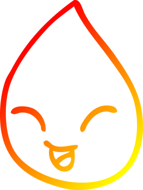 Bir insan tarafından çizilen yağmur damlasının sıcak çizgi çizimi