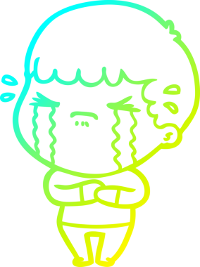 Bir insan tarafından çizilmiş ağlayan bir çizgi film karakteri çizimi.