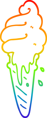 Bir insan tarafından çizilmiş karikatür dondurma külahının çizimi.