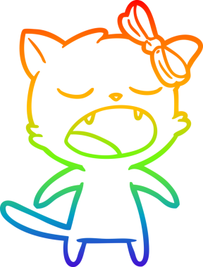 Bir insan tarafından çizilmiş miyavlayan kedi çizgi çizimi.