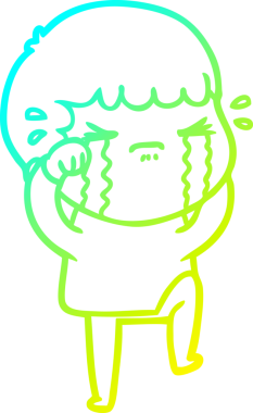 Bir insan tarafından çizilmiş ağlayan bir çizgi film karakteri çizimi.