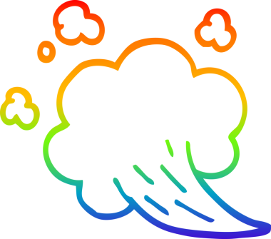 gökkuşağı gradyan çizgi çizimi bir insan tarafından çizilmiş bir çizgi ifade kabarcığı