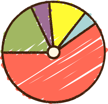 Bir insan tarafından çizilmiş pasta grafiği çizimi