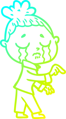 Bir insan tarafından çizilmiş ağlayan bir karikatür çizimi.