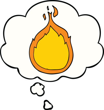 Bir insan tarafından çizilmiş düşünce baloncuklu çizgi film alevleri