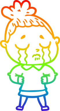 Bir insan tarafından çizilmiş ağlayan bir karikatür çizimi.