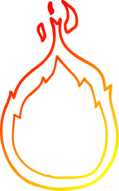 Bir insanın çizdiği çizgi film alevlerinin sıcaklığı.