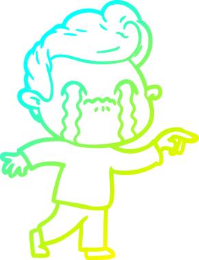 Bir insan tarafından çizilmiş ağlayan bir çizgi film karakteri çizimi.