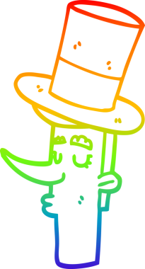 Bir insan tarafından çizilmiş silindir şapkalı bir adamın çizimi.