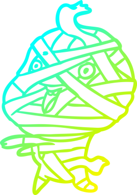 Bir insanın çizdiği cadılar bayramı mumyasının soğuk gradyan çizimi.