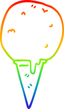 Bir insan tarafından çizilmiş karikatür dondurma külahının çizimi.