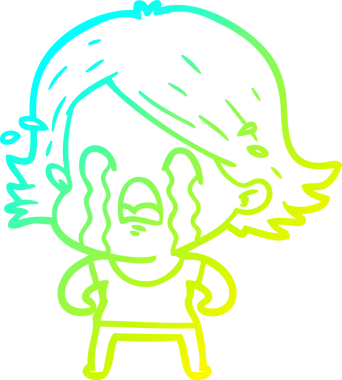 Bir insan tarafından çizilmiş ağlayan bir karikatür çizimi.