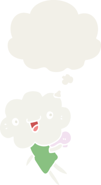 Düşünce baloncuğu olan, insan tarafından çizilmiş karikatür başlıklı yaratık.