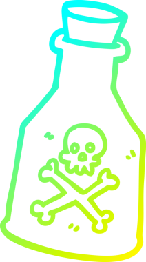 Bir insan tarafından çizilmiş bir zehir şişesinin soğuk gradyan çizgisi.