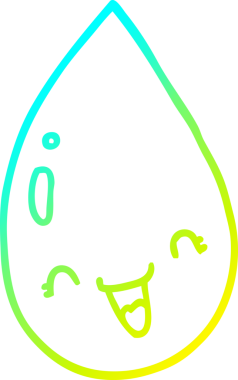 Bir insan tarafından çizilen yağmur damlasının soğuk gradyan çizgisi.