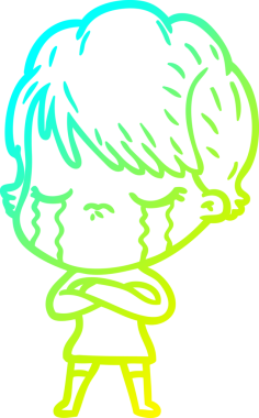 Bir insan tarafından çizilmiş ağlayan bir karikatür çizimi.