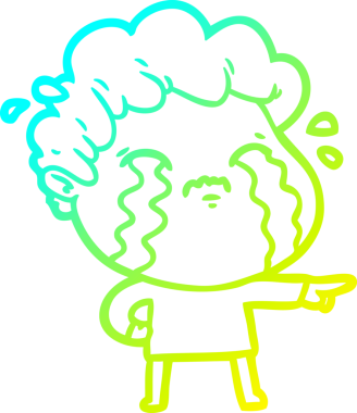 Bir insan tarafından çizilmiş ağlayan bir çizgi film karakteri çizimi.