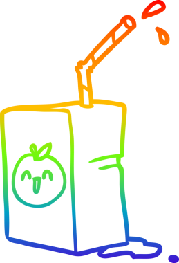 bir insan tarafından çizilmiş elma suyu kutusunun çizimi