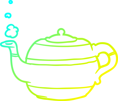 Bir insanın çizdiği çay demliğinin soğuk gradyan çizgisi.