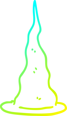 Bir insan tarafından çizilmiş bir cadı şapkasının soğuk gradyan çizimi