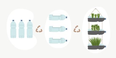 Yükselen elementlerin şeması. Bir şişe suyun nasıl yükseltileceğini. El yapımı ve DIY ikincil kullanım. Ekolojik, makul tüketim ve sürdürülebilir yaşam konsepti. El çizimi vektör illüstrasyonu. 