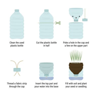 Beyaz arka planda kendi kendini sulayan plastik şişe ekicinin bilgileri. El yapımı ve DIY ikincil kullanım. Dikey bahçe, kentsel tarım konsepti. El çizimi vektör illüstrasyonu. 