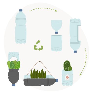 Beyaz arka planda DIY plastik şişe ekicileri entrikası. Dikey bahçe, kentsel tarım konsepti. El çizimi vektör illüstrasyonu. 