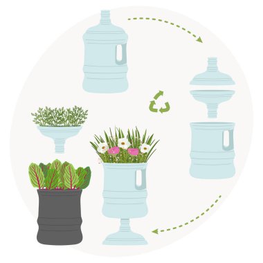 Beyaz arka planda DIY plastik şişe ekicileri entrikası. Dikey bahçe, kentsel tarım konsepti. El çizimi vektör illüstrasyonu. 