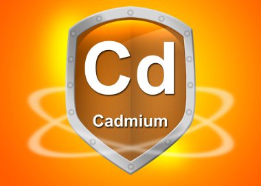 Kalkandaki kimyasal element Cadmium, 3D görüntüleme