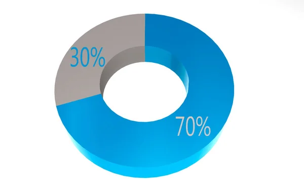 Seventy Percent Blue Pie Chart Rendering — Stock Photo, Image