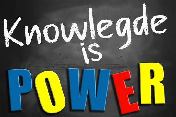 Wissen Ist Macht Konzeptionelle Wörter Auf Tafel Rendering — Stockfoto