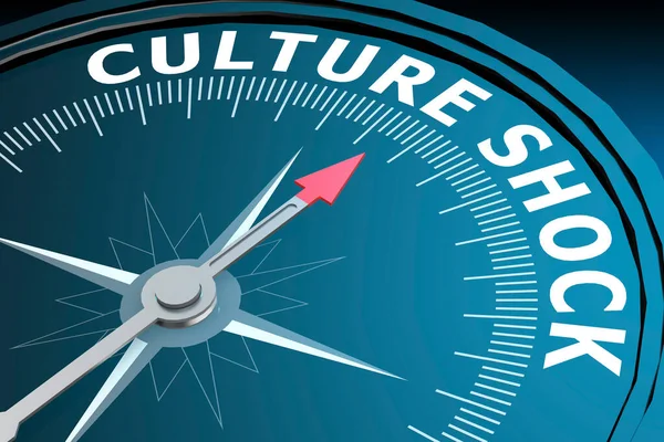 Culture Shock Word Compass Rendering — Stock Photo, Image