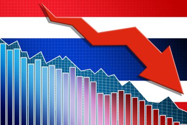 Tayland ekonomisi ok ve bayrak ile çöküyor.