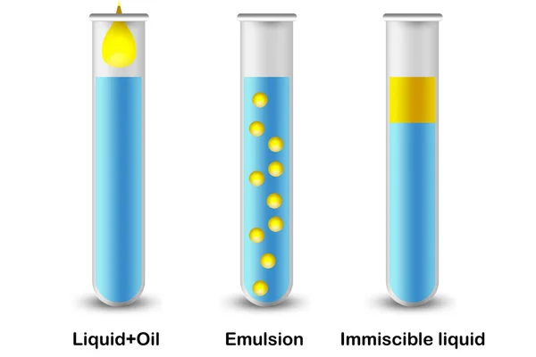 Emulsificación Líquidos Inmiscibles Aceite Emulsión Agua Renderizado — Foto de Stock