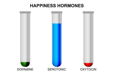 Test tüpündeki mutluluk duygu hormonları izole edilmiş, 3 boyutlu.