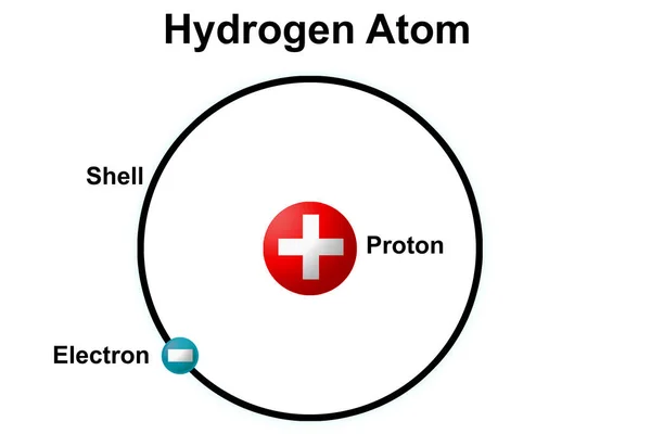水素原子のボーアモデル 3Dレンダリング — ストック写真