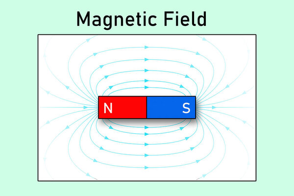 Линии магнитного поля вокруг барного магнита, 3D рендеринг