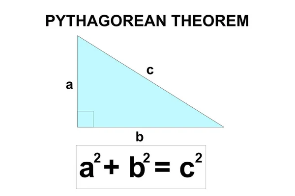 Teorema Pitagórico Matemático Aislado Representación —  Fotos de Stock