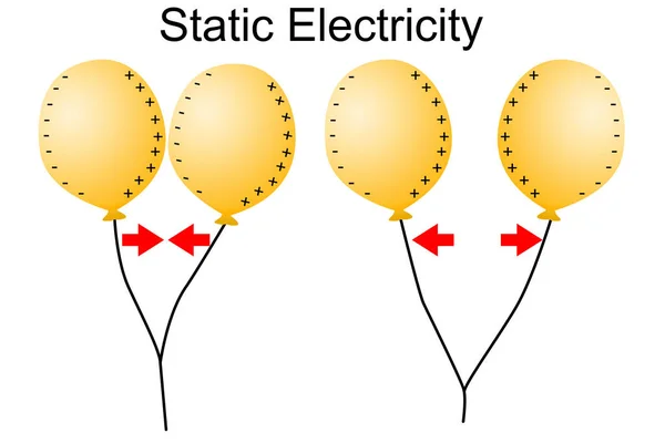 Statická Elektřina Balónem Různými Náboji Rendering — Stock fotografie