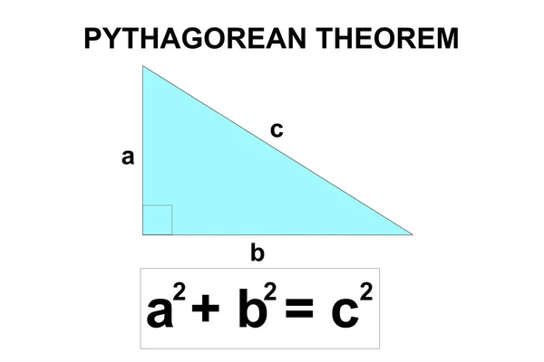 Pythagoras bewijs Stock Photos, Royalty Free Pythagoras bewijs Images ...