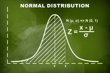 Gaussian Bell veya yeşil karatahta arkaplan üzerinde normal dağıtım eğrisi., 3d oluşturma