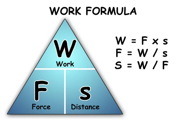 Triángulo Fórmula Trabajo Aislado Sobre Fondo Blanco Renderizado —  Fotos de Stock