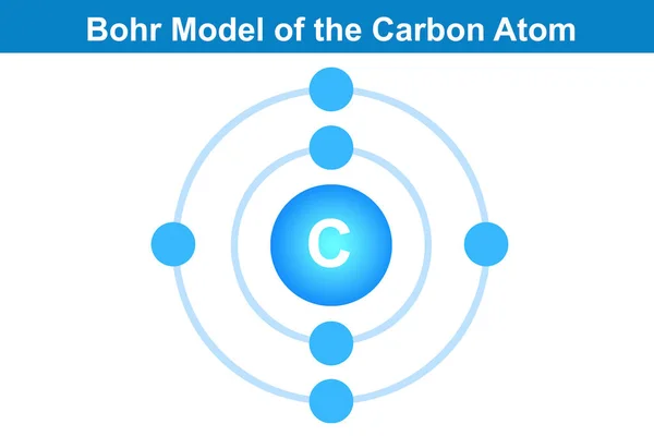Модель Атома Углерода Рендеринг — стоковое фото