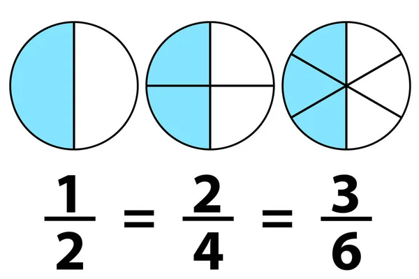 数学で説明される等価分数 3Dレンダリング — ストック写真