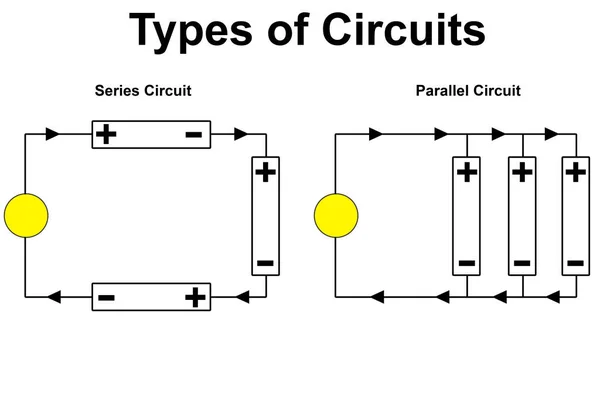 Serie Diagramma Dei Circuiti Paralleli Rendering — Foto Stock