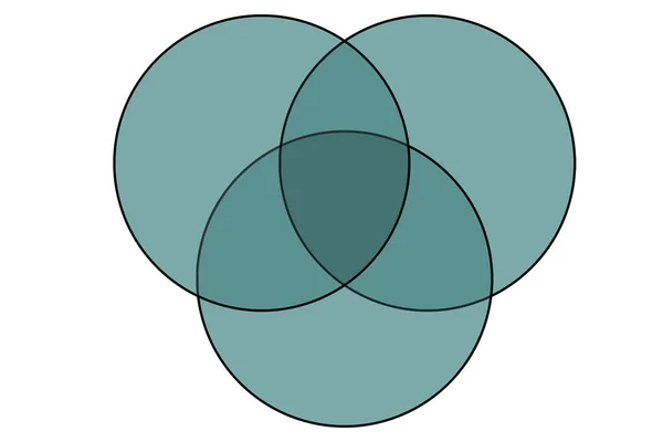 Διάγραμμα Venn Για Τρία Συνόλων Μερικής Τομής Rendering — Φωτογραφία Αρχείου