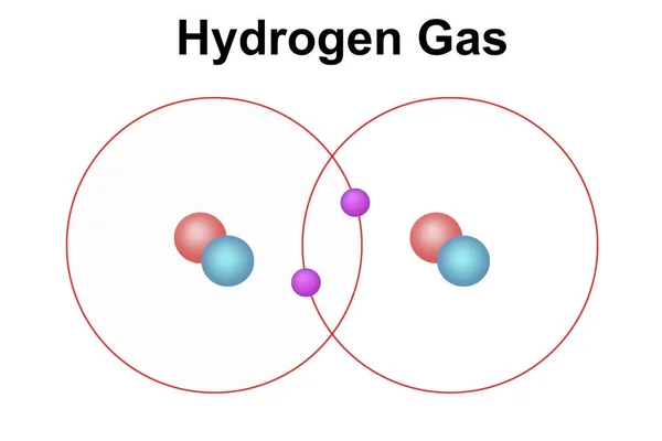 Covalent Bond Hydrogen Molecule Rendering — Stock Photo, Image