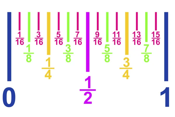 Linia Liczb Ułamkowych Matematyce Renderowanie — Zdjęcie stockowe