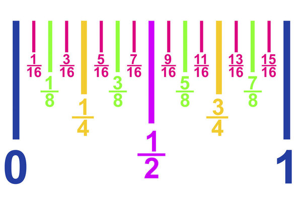 Fraction number line in mathematics, 3d rendering